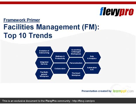 Ppt Facilities Management Fm Top Trends Slide Ppt Powerpoint