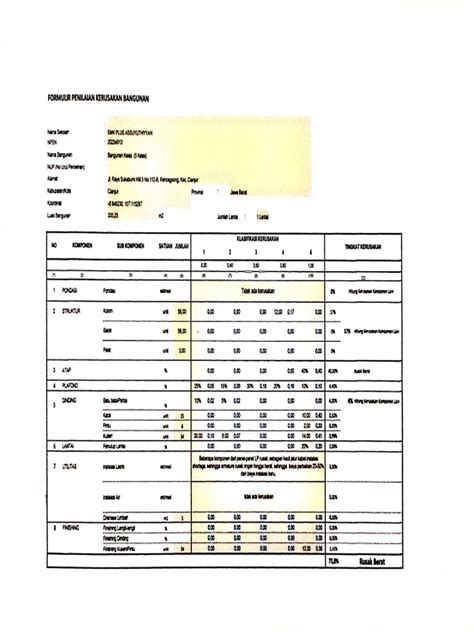 Form Identifikasi Kerusakan Bangunan Sekolah 2021 Pdf