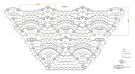 How To Read Sidewalk Shawl Crochet Chart Marly Bird