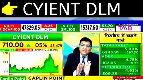 Cyient Dlm Share News TodayCyient Dlm Share Latest News Analysis