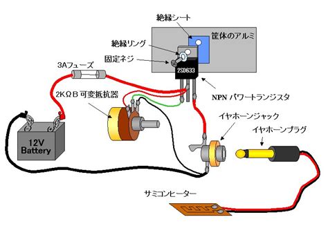 Heater Controller