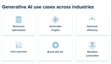 Ai And Management Consulting Overview By Indata Labs