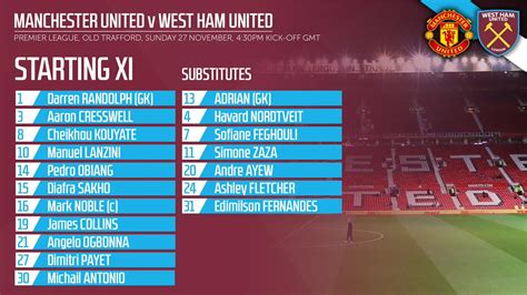 Man United v West Ham starting line-ups - ITV News