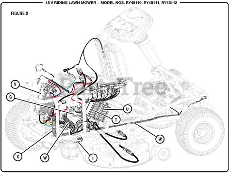 Ryobi Lawn Mower Parts Diagram