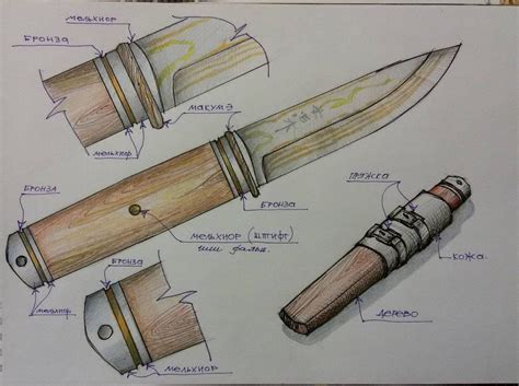Рисунок на ручку ножа (48 фото) скачать бесплатно