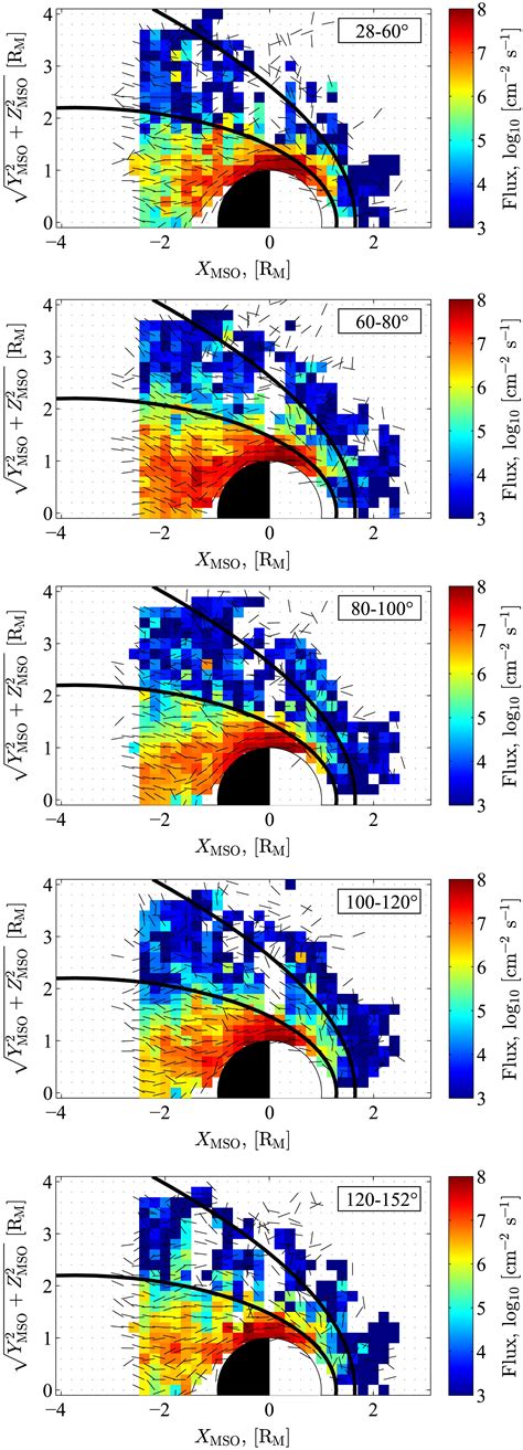 Effects Of The Crustal Magnetic Fields On The Martian Atmospheric Ion