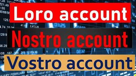 Nostro Vostro Loro Account Youtube