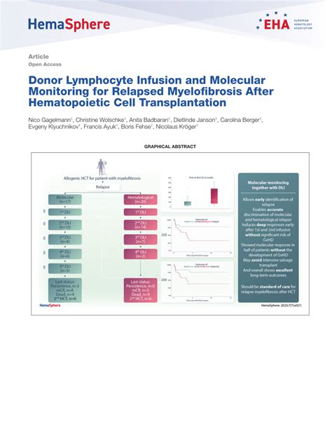 PDF Donor Lymphocyte Infusion And Molecular Monitoring For Relapsed