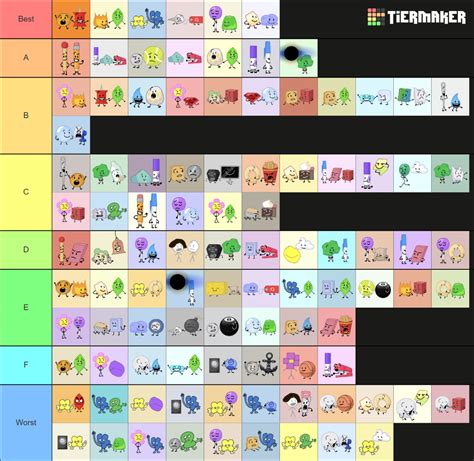 Bfdi Ships Old Tier List Community Rankings Tiermaker