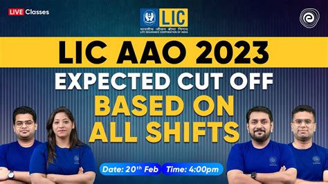 Lic Aao Lic Aao Expected Cut Off Based On All Shift Embibe