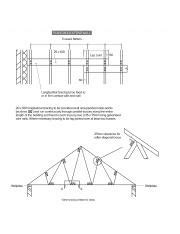 Trussed Rafters Longitudinal Bracing For End Wall Stability Course Hero