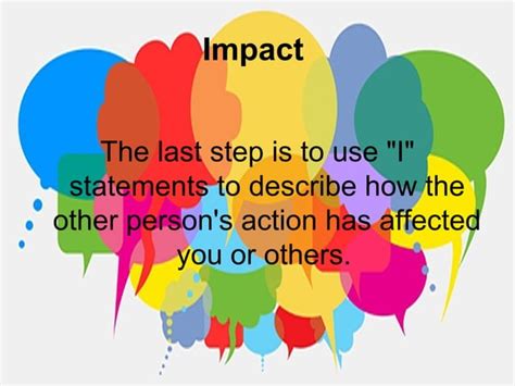 The Situation Behavior Impact Ppt