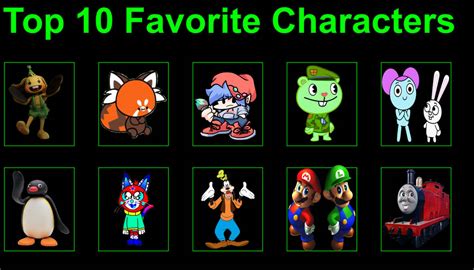 My Top 10 Favorite Characters Of All Time By Kingentheo1 On Deviantart