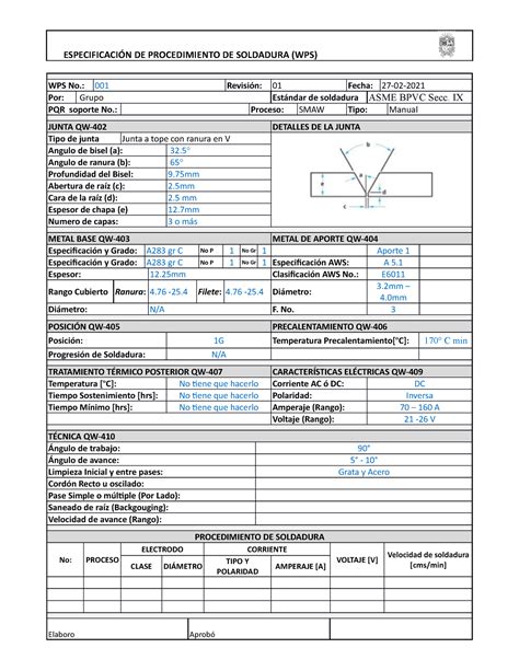 Formato WPS soldadura WPS No 001 Revisión 01 Fecha 27 02 Por