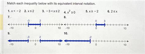 Solved Match Each Inequality Below With Its Equivalent Chegg