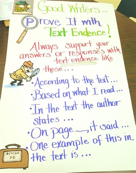 Text Evidence Anchor Chart Text Evidence Anchor Chart Evidence