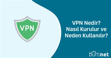 Vpn Nedir Nas L Kurulur Ve Neden Kullan L R Burtinet