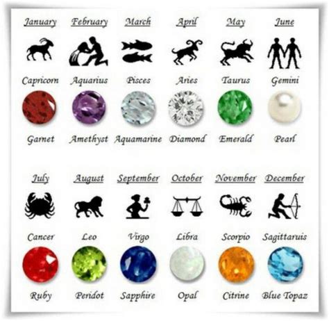 195 best Zodiac Signs images on Pinterest | Astrology, Signs and Zodiac