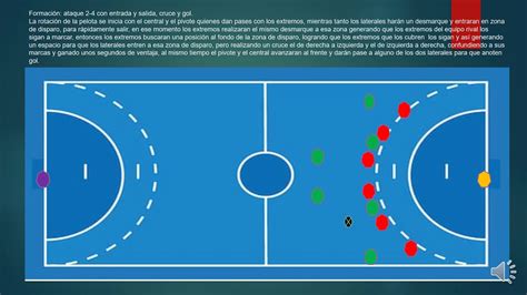 Jugadas Ofensivas Para Handball Youtube