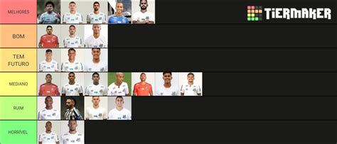 Santos Fc Tier List Community Rankings Tiermaker