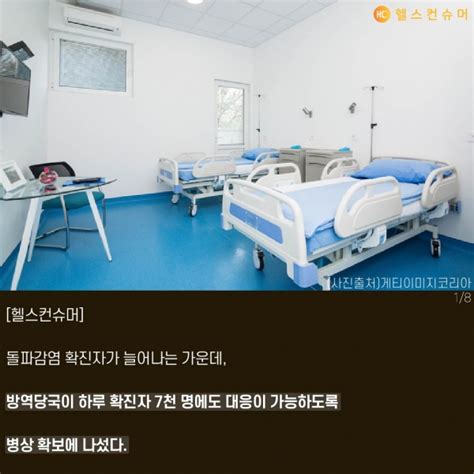 카드뉴스 확진자 급증 염두수도권 병상확보 행정명령 발동 헬스컨슈머