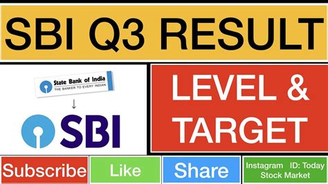 SBI Q3 RESULT 2020 STATE BANK OF INDIA Q3 RESULT 2020 SBI SHARE