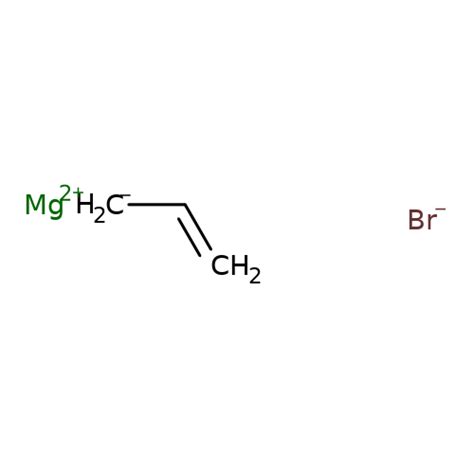 Fa Allyl Magnesium Bromide Solution