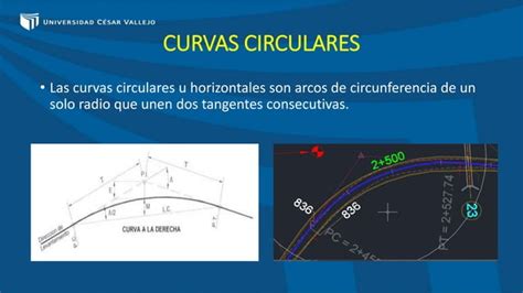 Dise O En Planta Perfil Y De Secciones Transversales En Una Carretera