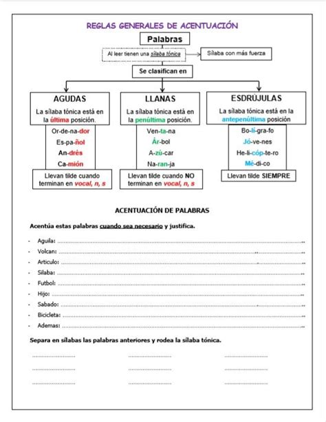 Ficha De Nombres Propios Y Comunes Artofit