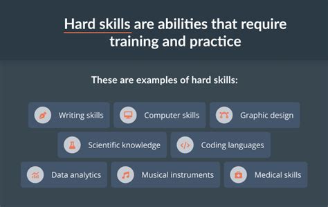 Best Hard Skills for Your CV in 2025 (100+ Examples)