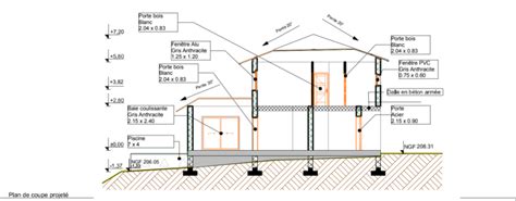 Transformez Votre Terrain En Pente Guide Pratique Du Plan De Coupe