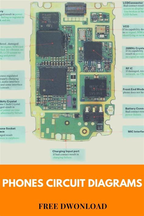 China Mobile Schematic Diagram Xiaomi Redmi 3s Schematic Dia