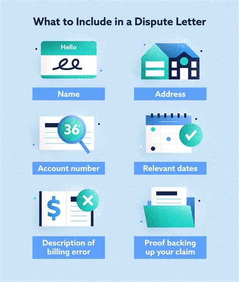 Fair Credit Billing Act What Is It And What Do You Need To Know