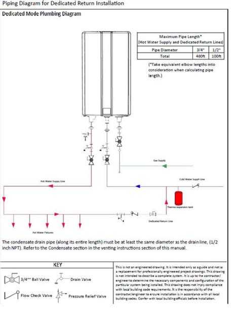 Rinnai Tankless Water Heater Piping Diagram Rinnai Tankless