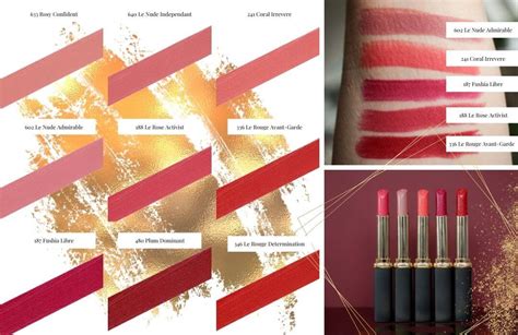 L Oréal Color Riche Intense Volume Matte Lippenstifte im Test