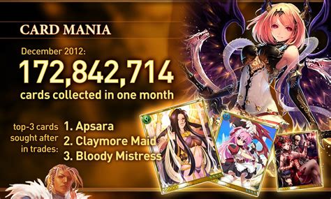 Rage Of Bahamut Releases One Year Infographic Capsule Computers