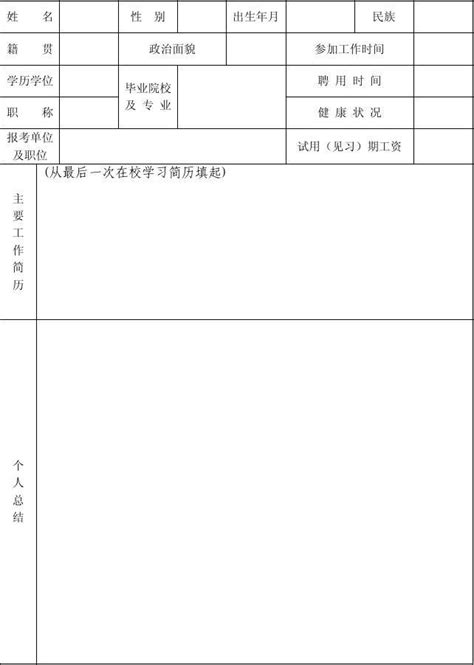 新聘用事业人员试用见习期满人员考核表16k纸打印word文档在线阅读与下载无忧文档