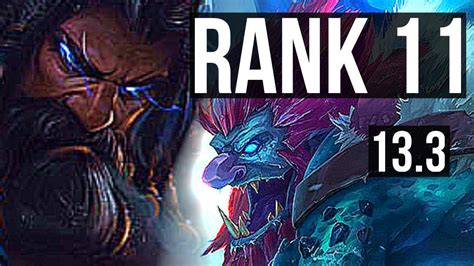 Udyr Vs Trundle Jng Rank 1 Udyr 2900 Games 25m Mastery 825