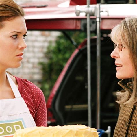 Vagina 10 Fakten über Vagina GLAMOUR