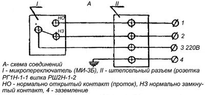 Реле протока РП-40