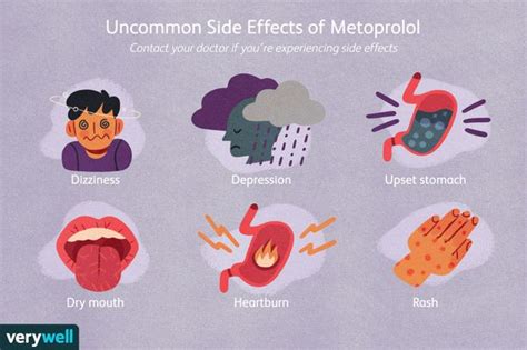 Ce Qu Il Faut Savoir Sur Lopressor Et Toprol Xl Métoprolol Fmedic