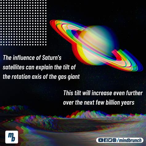 Saturn's tilt is caused by its moons