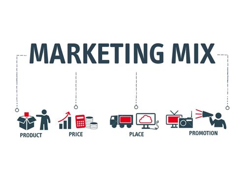 Marketing Mix L G Vai Tr V C C Chi N L C A Z Marketing