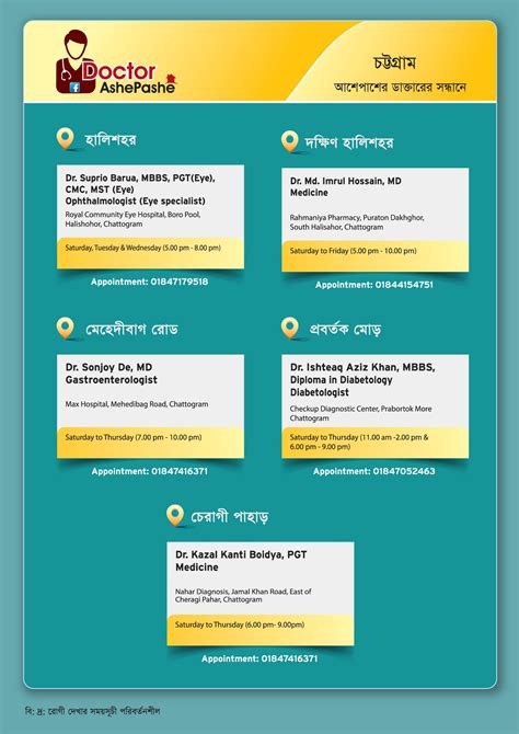 daktar asepase doctor ashepashe