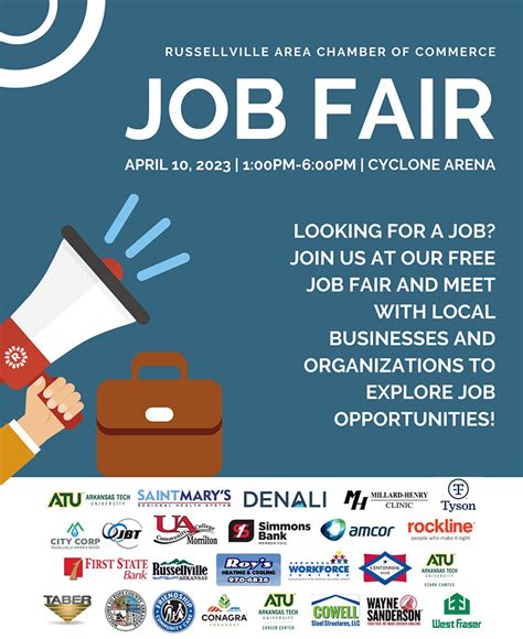 Community Job Fair Scheduled For April 10 Arkansas Tech University