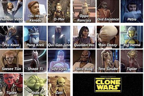 Every named Jedi in the Clone Wars pt. 2 | Star wars clone wars, Star ...