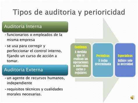 PPT Curso de Administración de Recursos Humanos II Clase 13 La