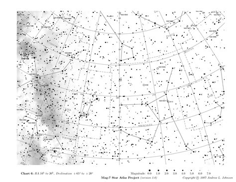 Printable Star Map