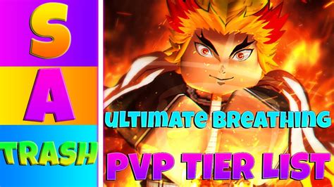 [new] Official Project Slayers Breathing Pvp Tier List Project Slayers Youtube