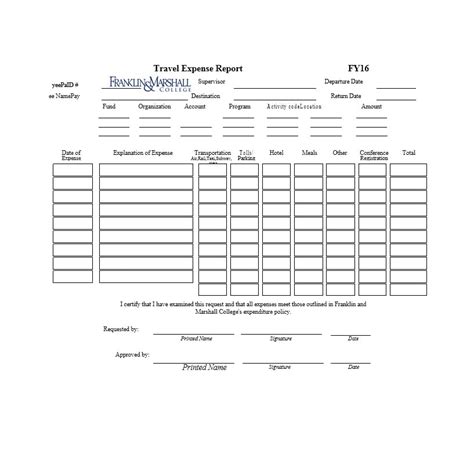 Travel Expense Report Forms Templates Templatearchive